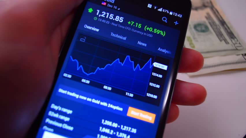 Binary options for dummies understanding how call and put options work